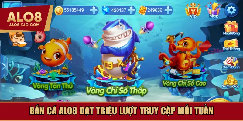 Bắn cá Alo8 đạt triệu lượt truy cập mỗi tuần