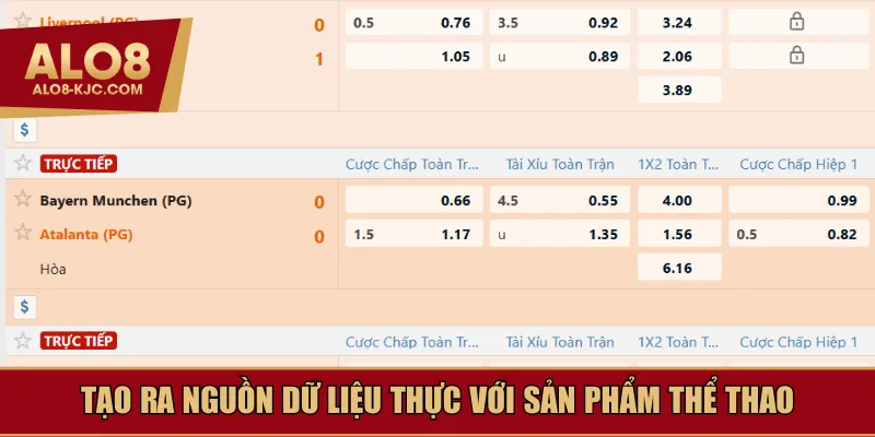 Tạo ra nguồn dữ liệu thực với sản phẩm thể thao