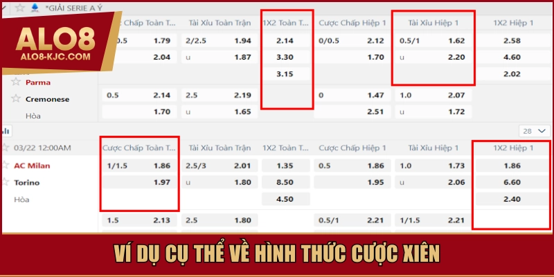 Ví dụ cụ thể kèo Mix Parlay